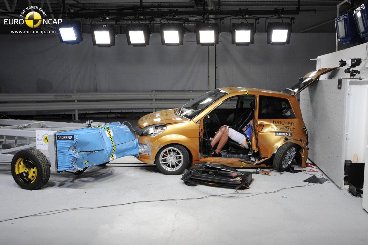 Краш тестер