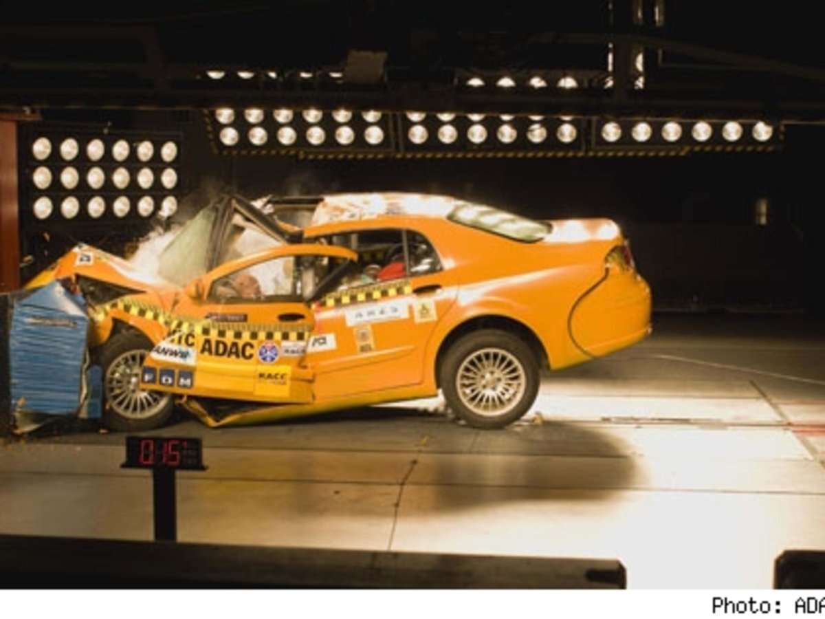 Краш тест авто