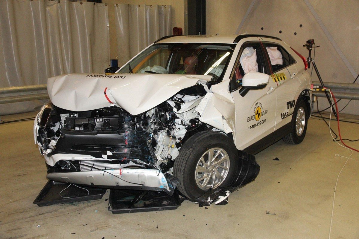 Краш тест Mitsubishi Eclipse Cross