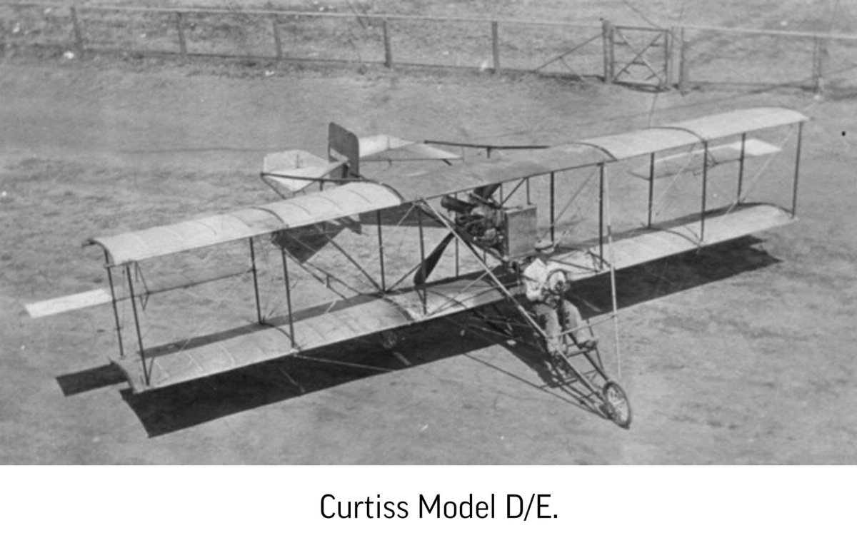 Биплан Curtiss Pusher