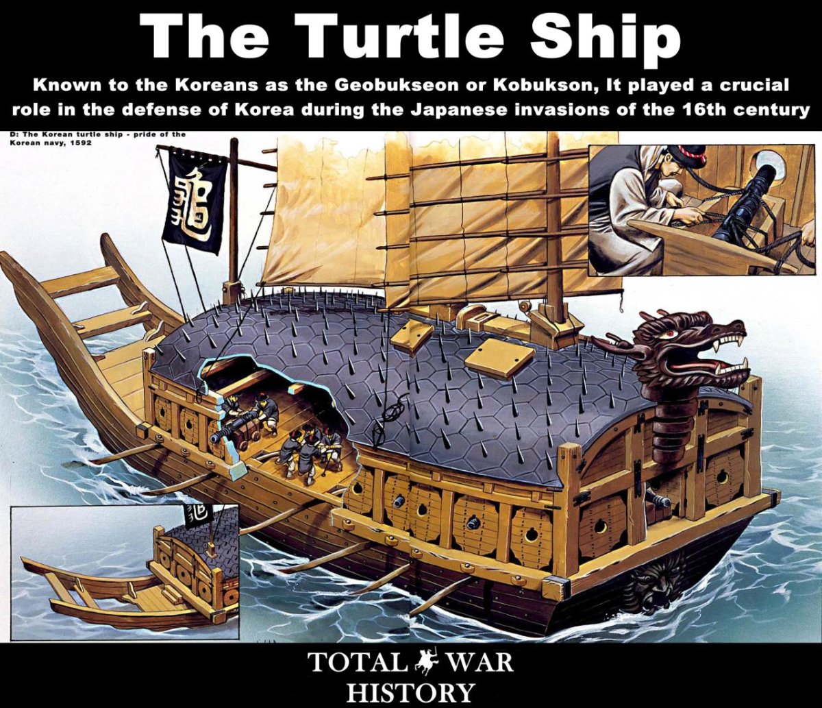 Кора́бль-черепа́ха, Кобуксо́н