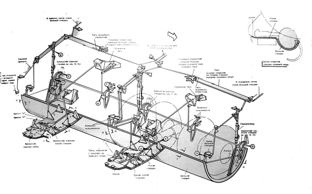 Схема гидравлической системы ил 76