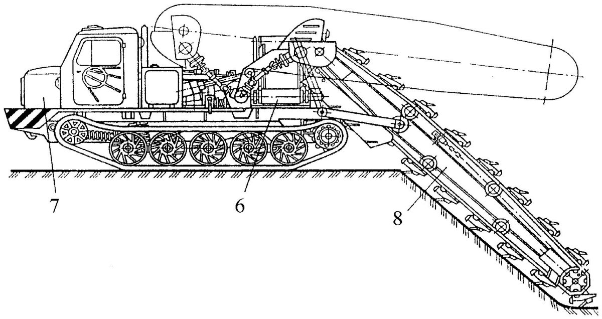 Экскаватор ЭТЦ 252а