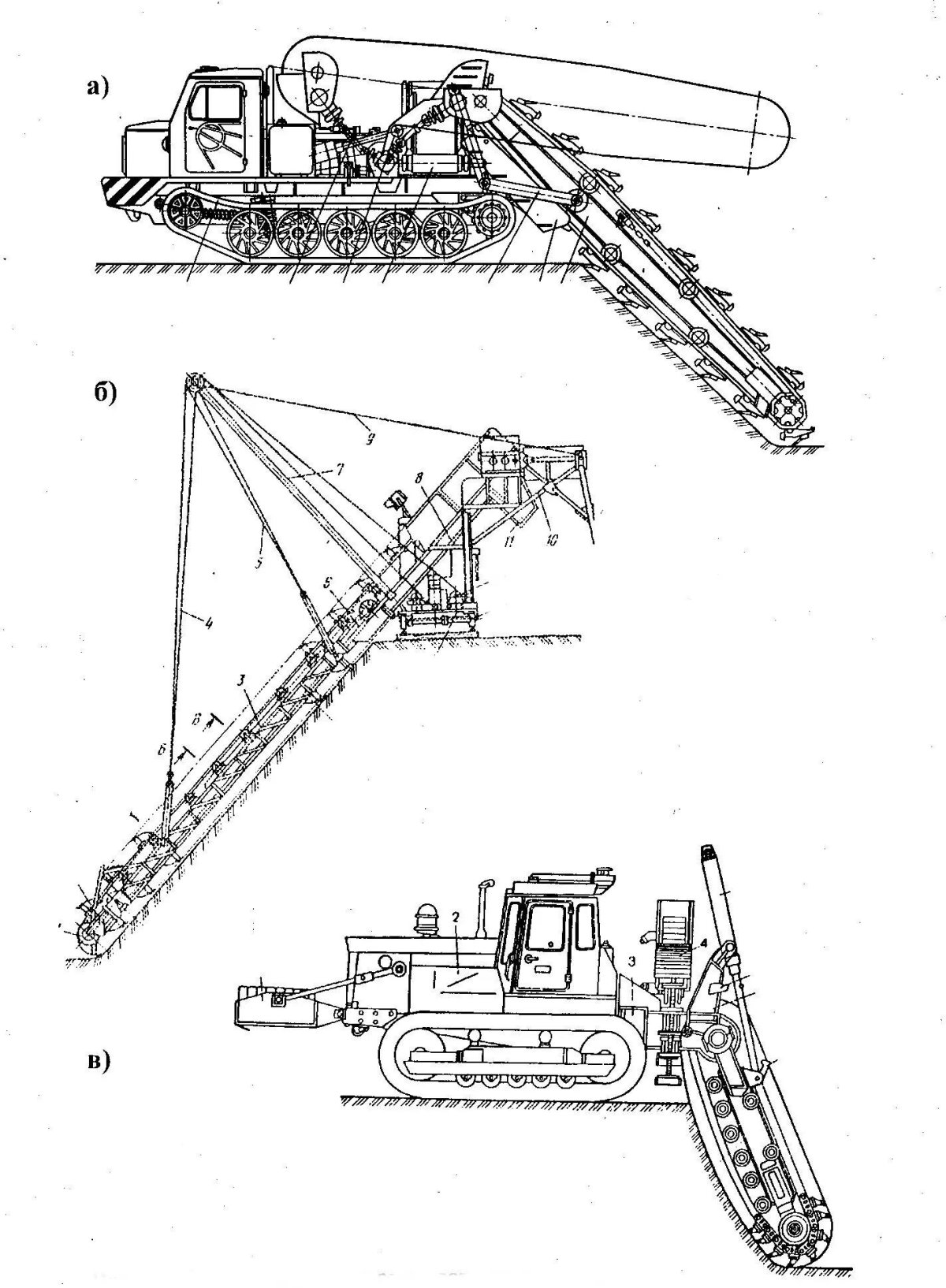 Экскаватор траншейный цепной ЭТЦ-250