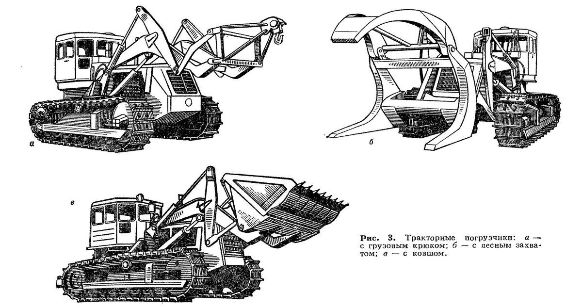 Погрузочно-разгрузочные машины непрерывного действия