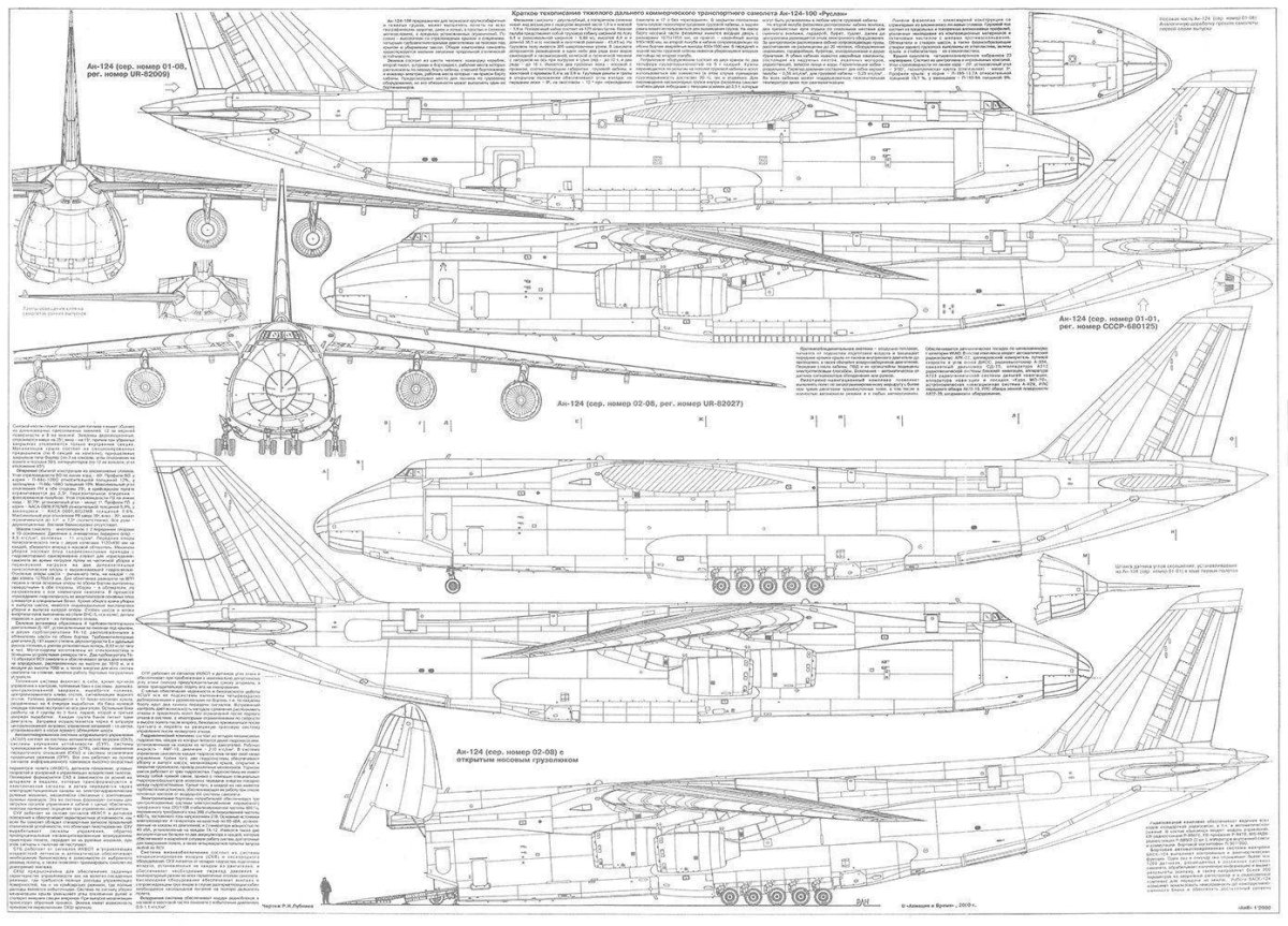 АН-225 Мрия чертежи