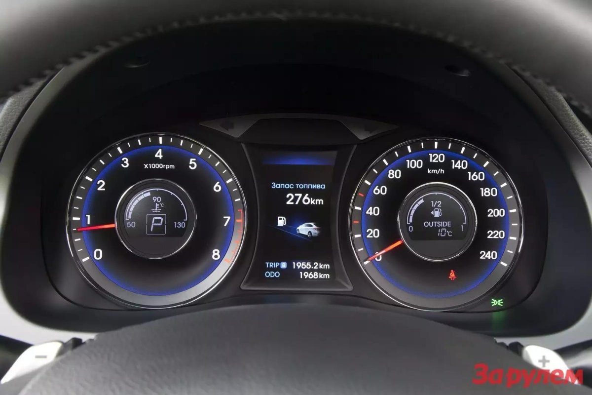 Панель приборов Хендай i40