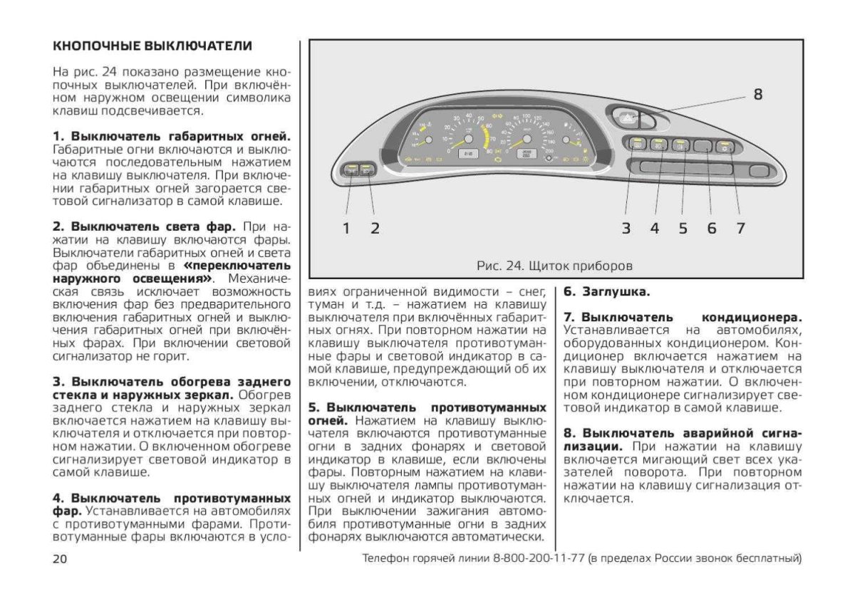 Кнопки приборной панели Нива Шевроле