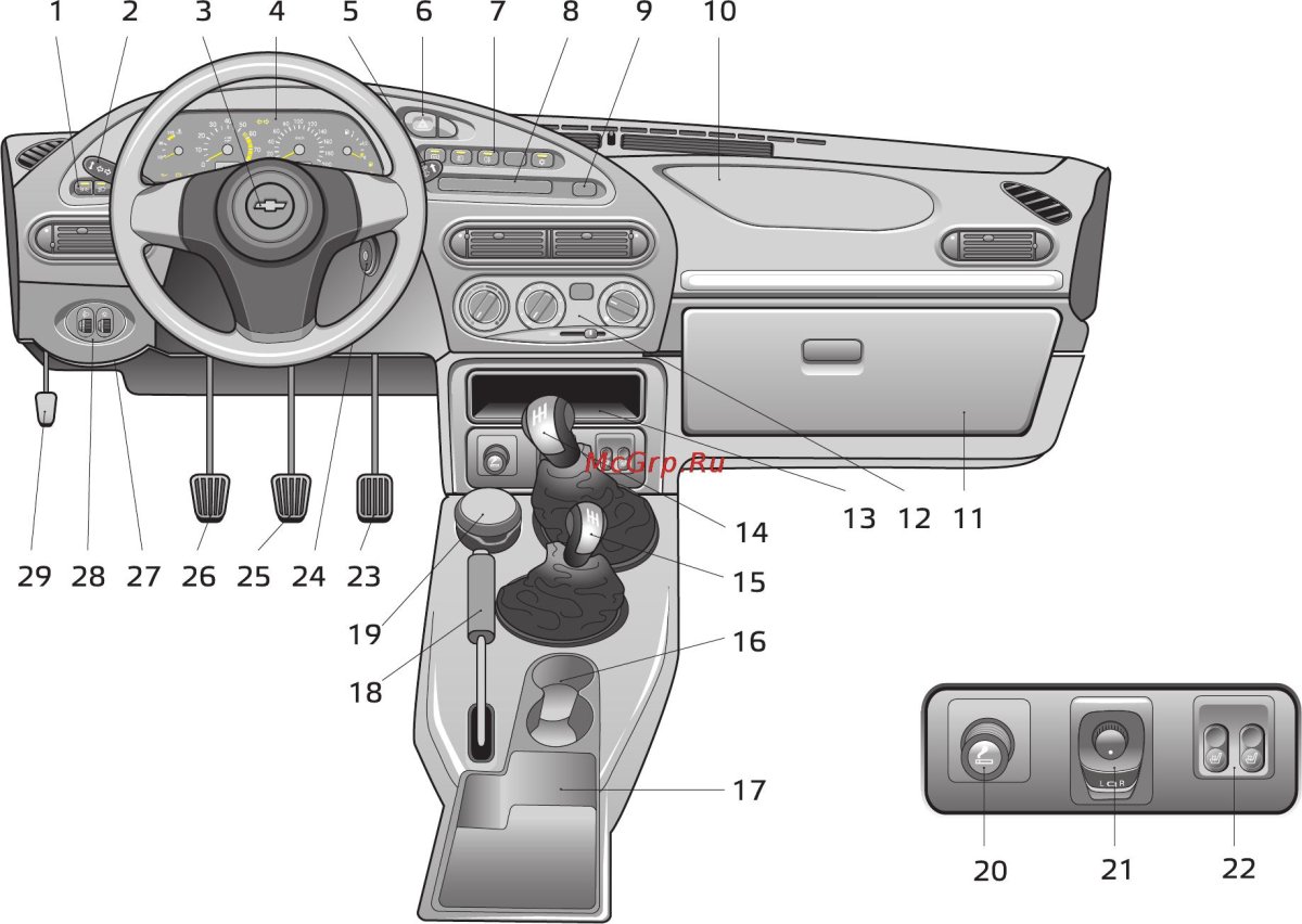 Панель управления приборов Нива Шевроле
