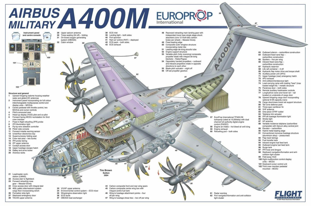 Airbus a400m схема