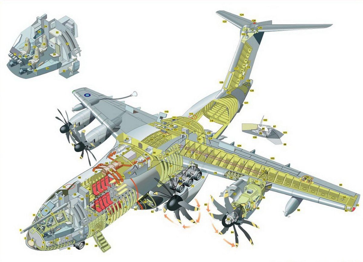 Самолёт a400m Atlas