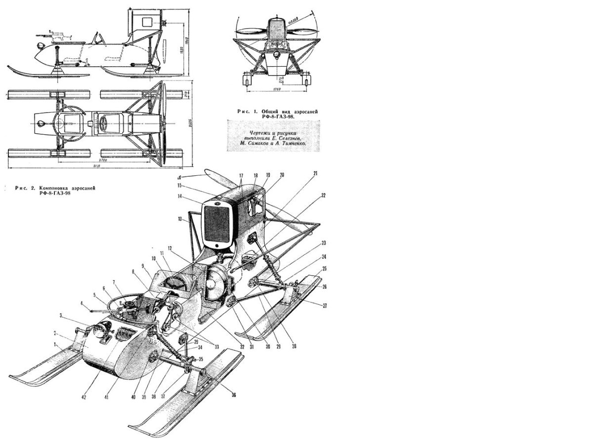 Боевые аэросани РФ-8 (ГАЗ-98).