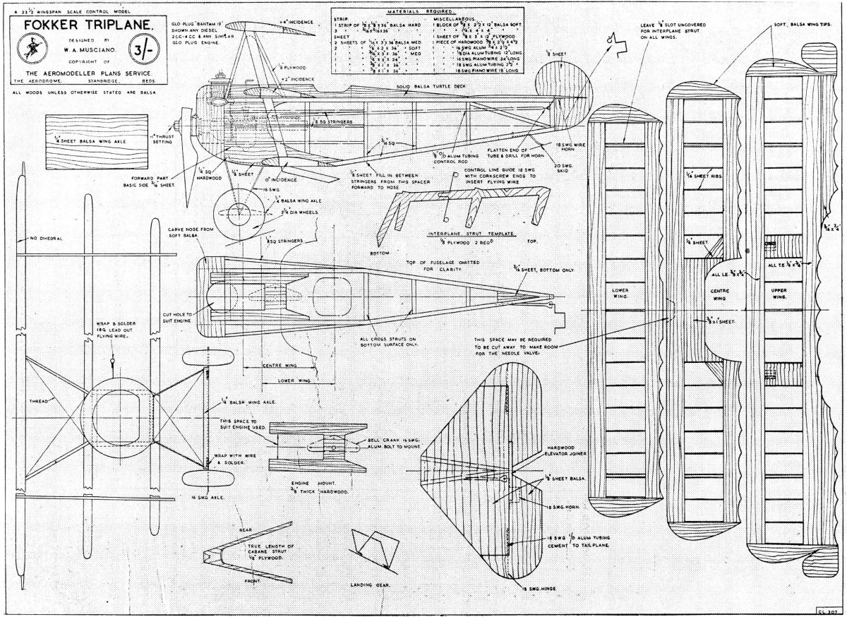 Чертежи самолета Фоккер др 1
