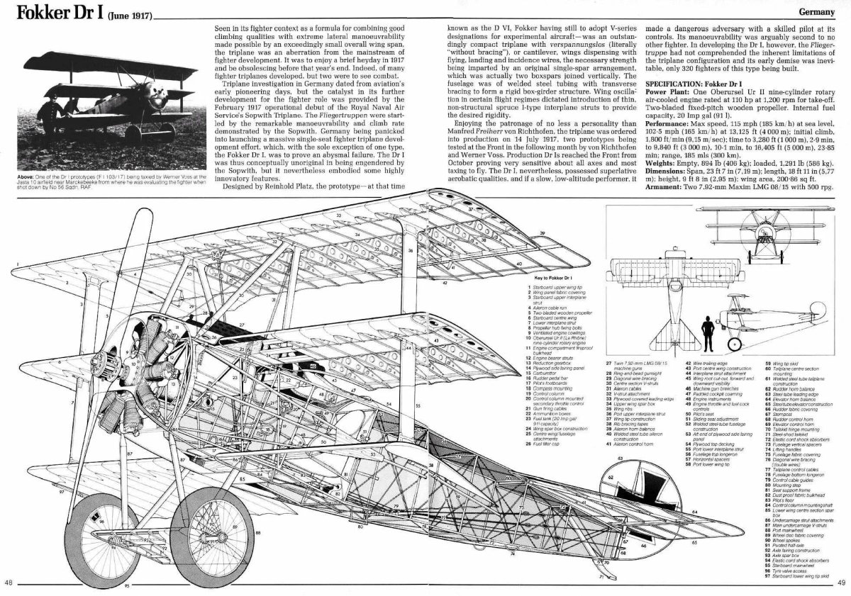 Чертежи самолета Фоккер др 1