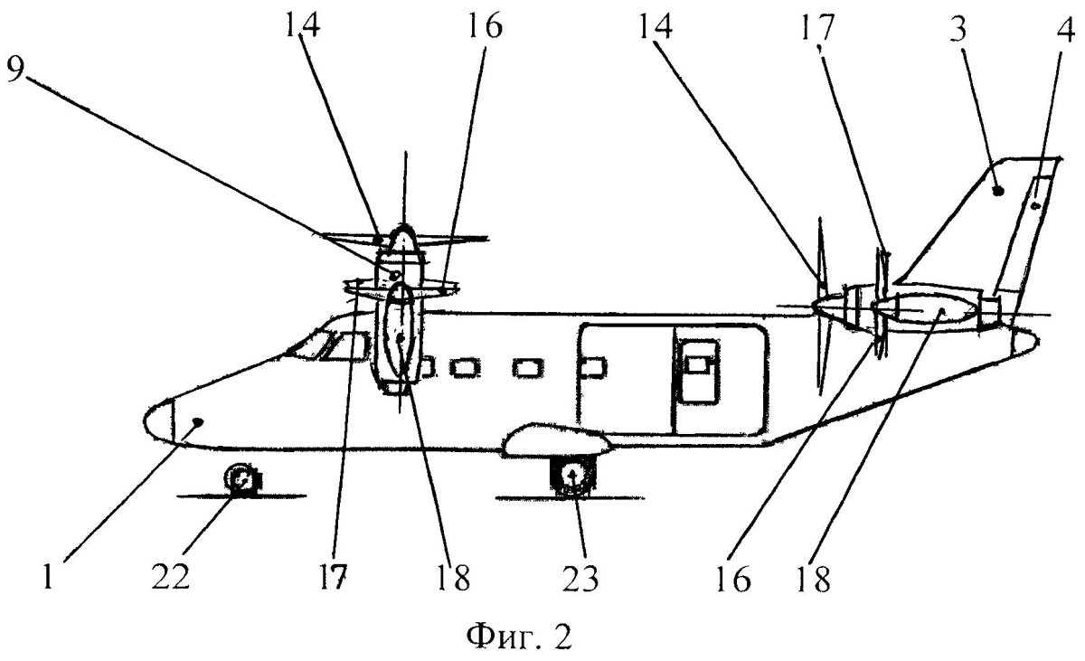 Тандем аэродинамическая схема