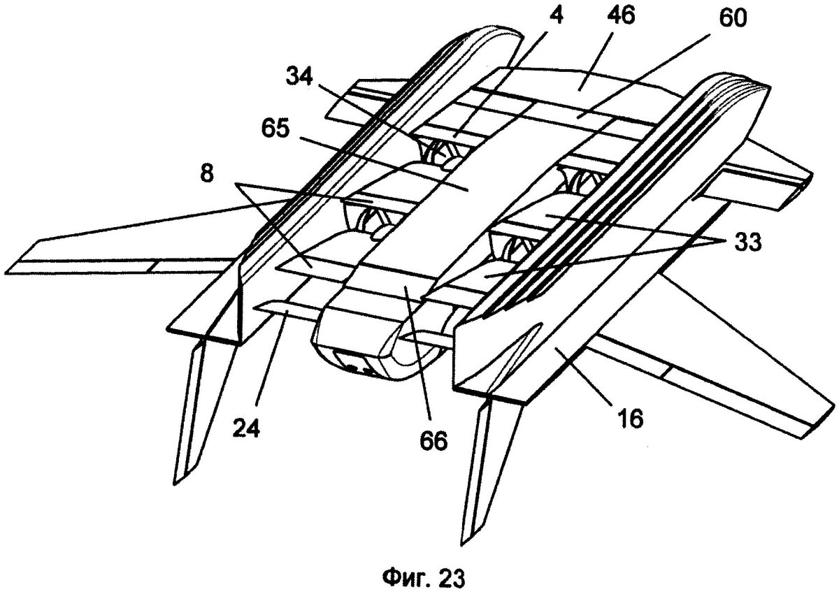 Аэродинамические схемы самолетов