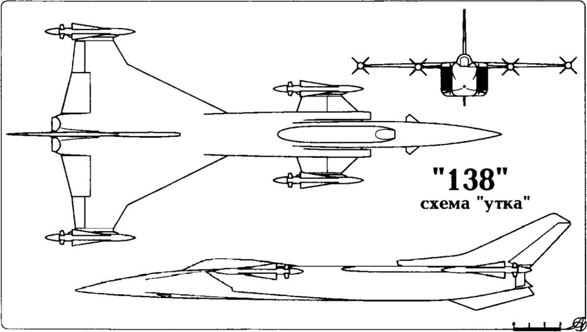 Аэродинамические схемы самолетов бесхвостка