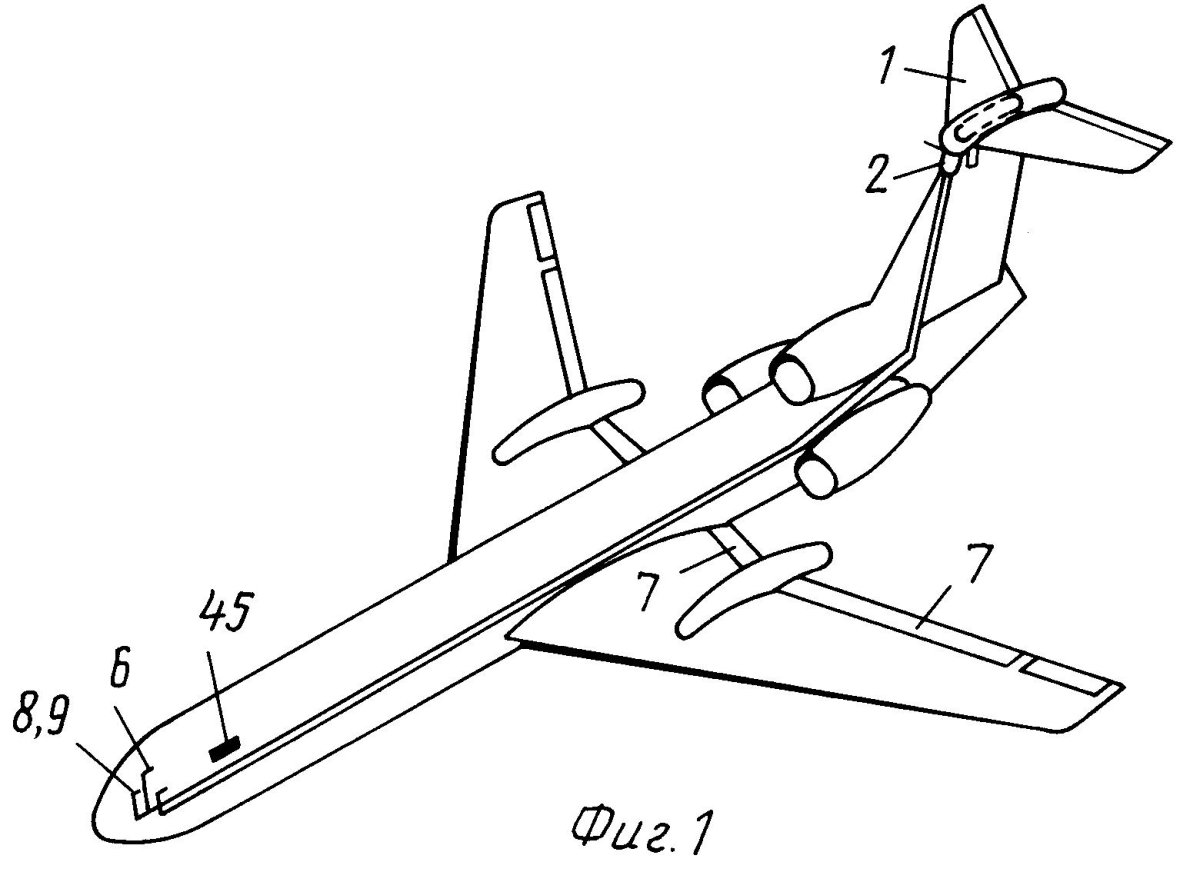 Нормальная аэродинамическая схема самолета