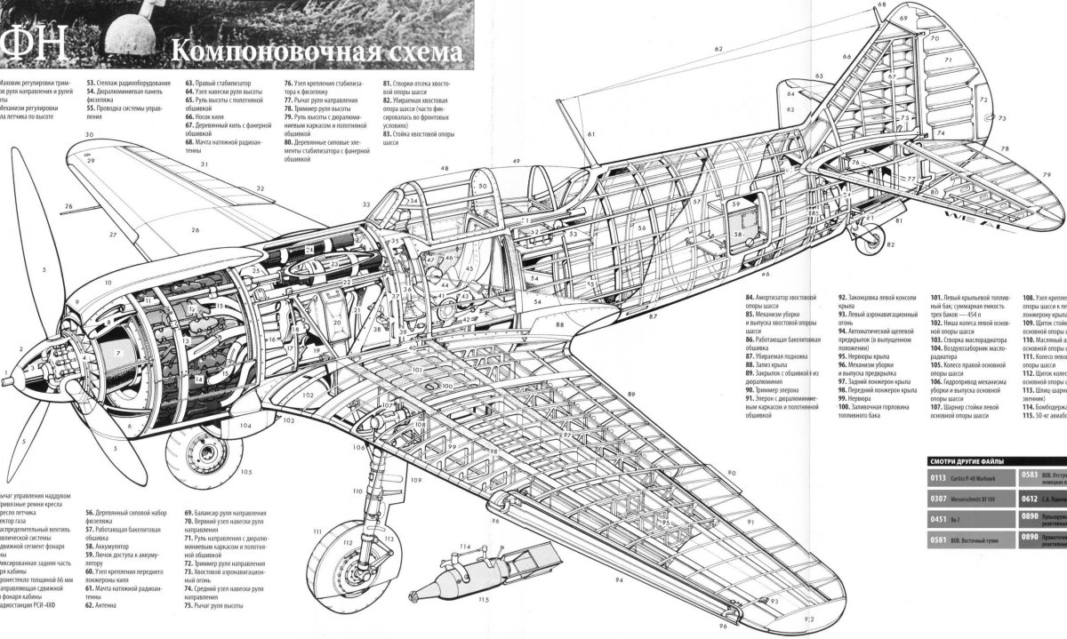 Чертежи самолета ла-5 ФН