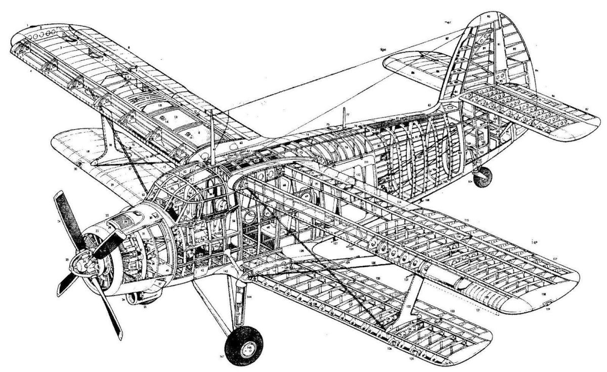 Чертеж самолета ан2 фюзеляжа