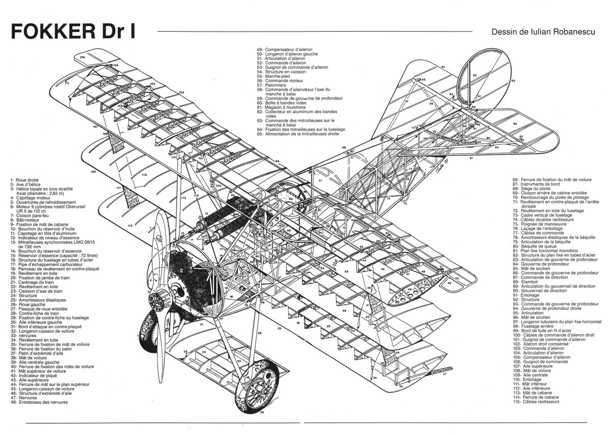 Чертежи самолета Фоккер др 1