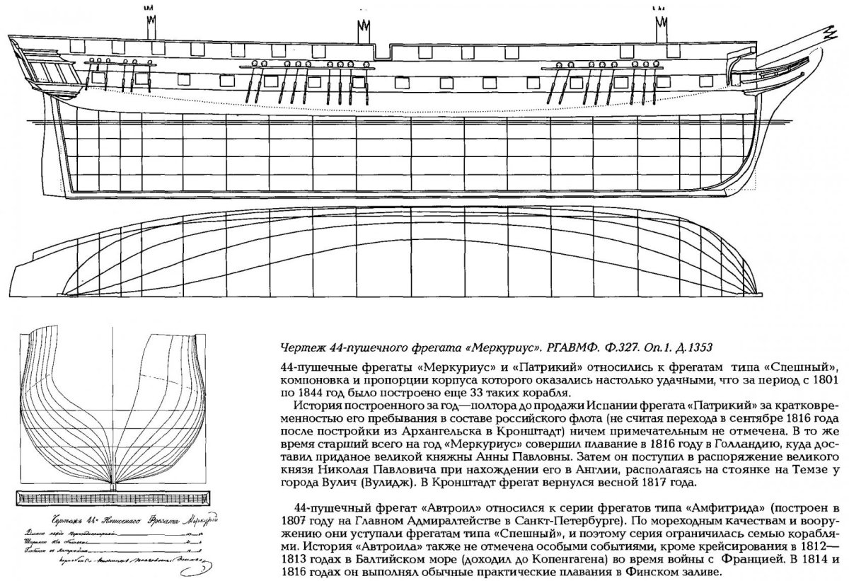 Фрегаты типа «спешный», чертежи