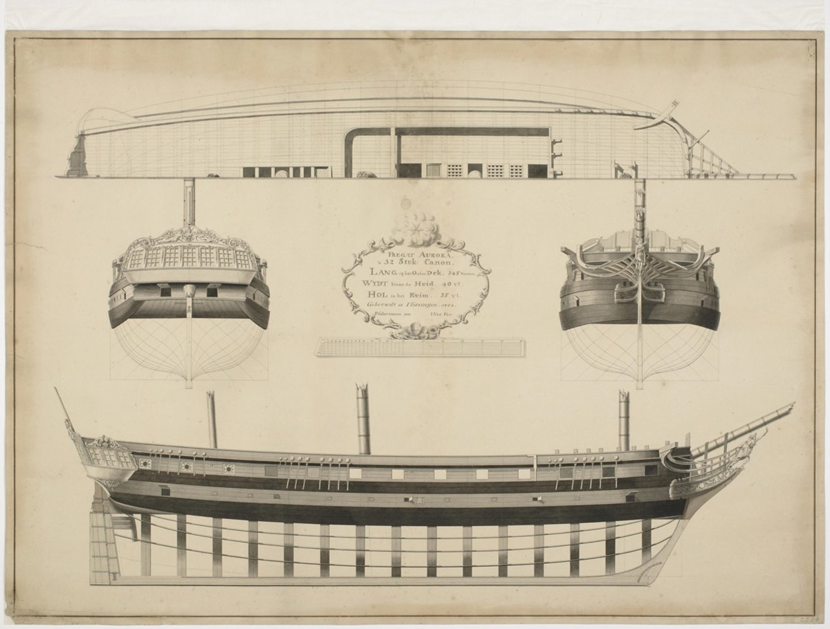 Фрегат Аврора 1854