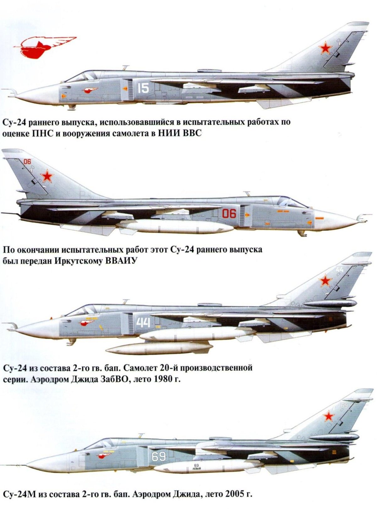 Су-24 бомбардировщик характеристики