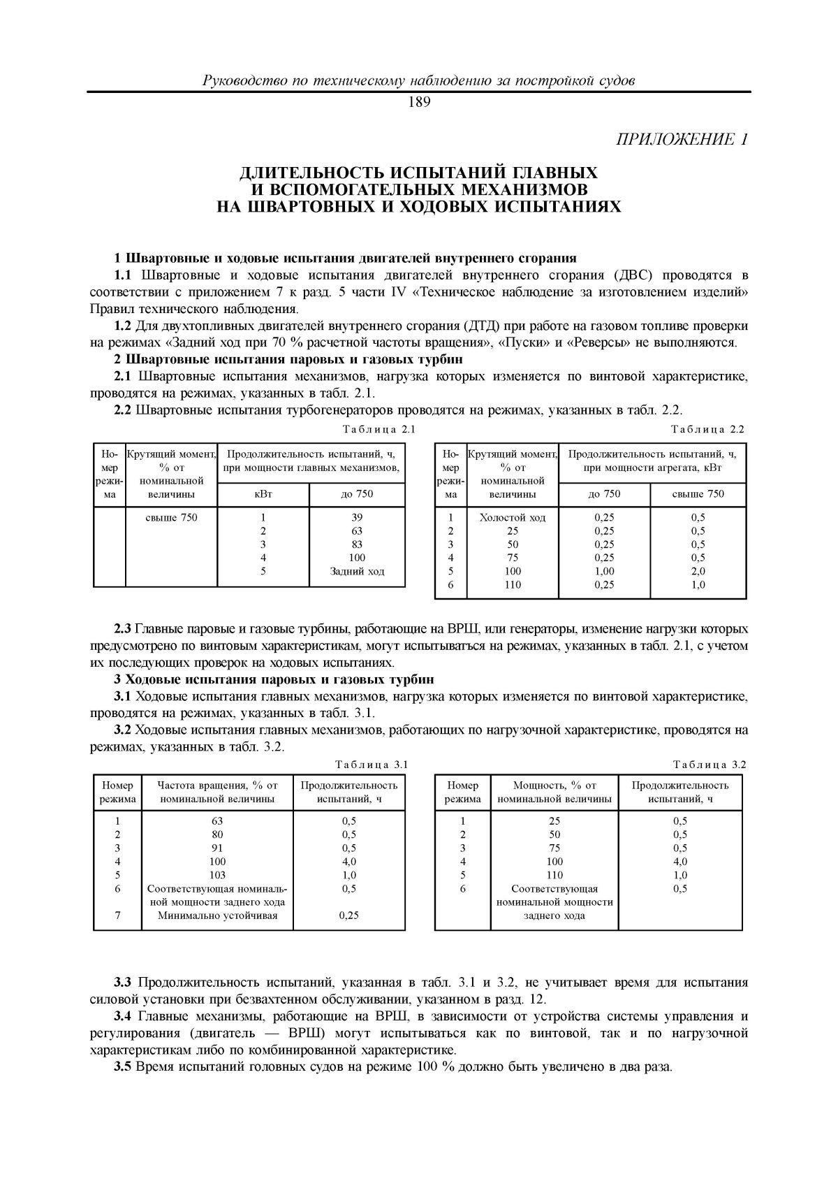 Программа ходовых испытаний судна пример