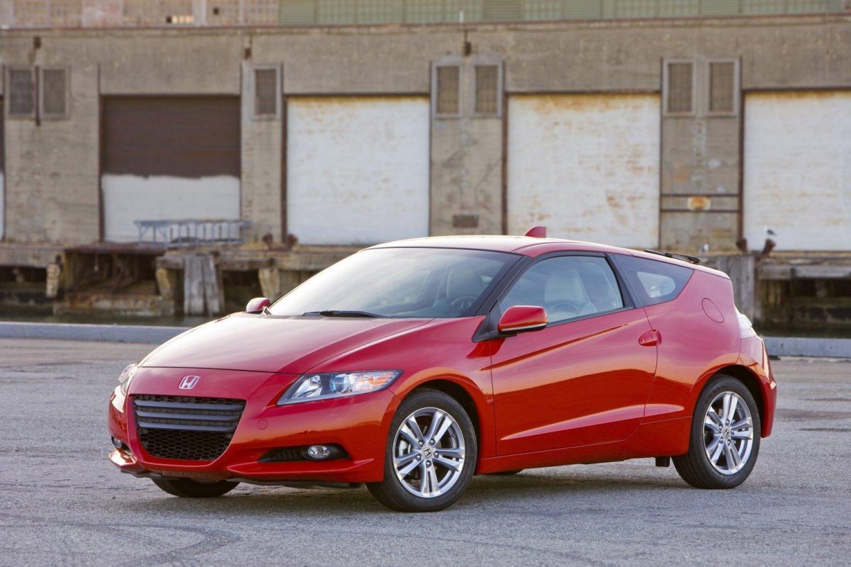 Honda CR-Z
