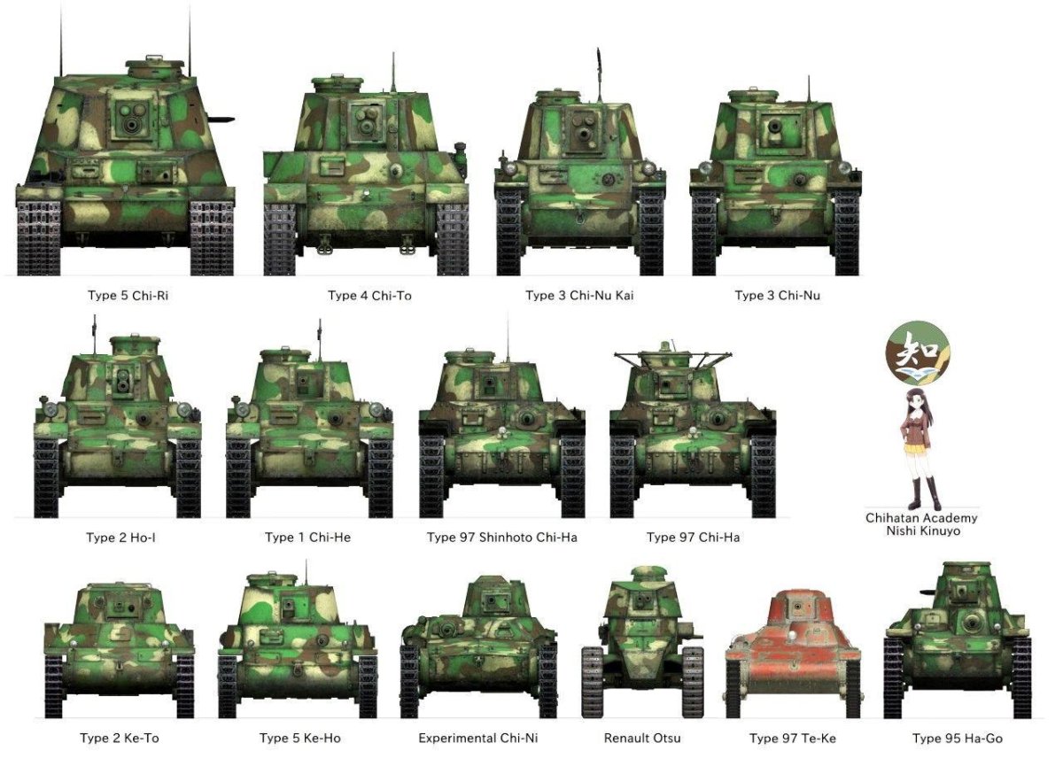 Японские танки ww2
