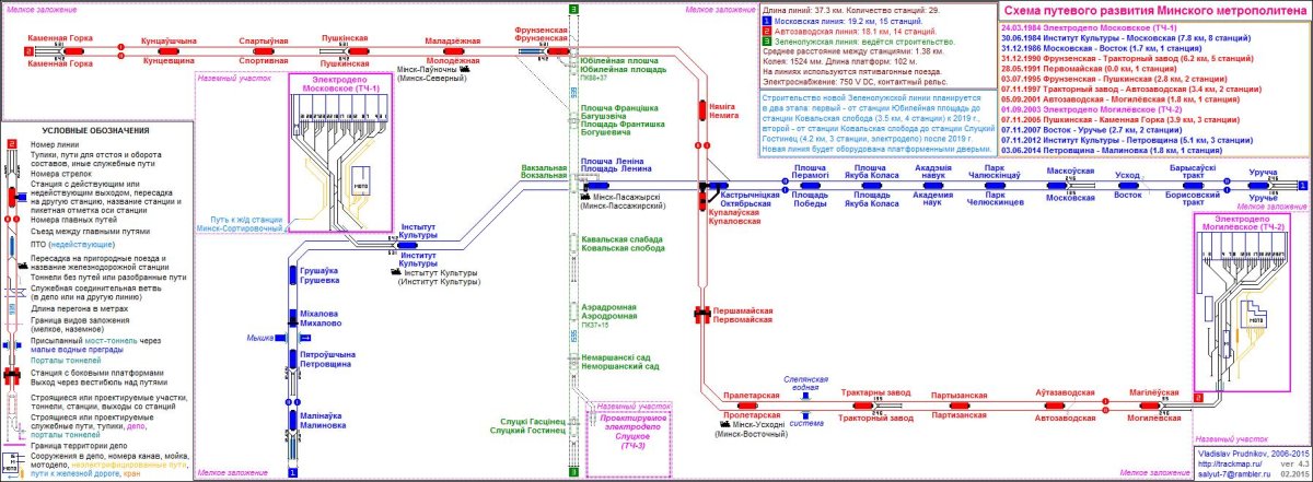 Схема путевого развития Минского метро