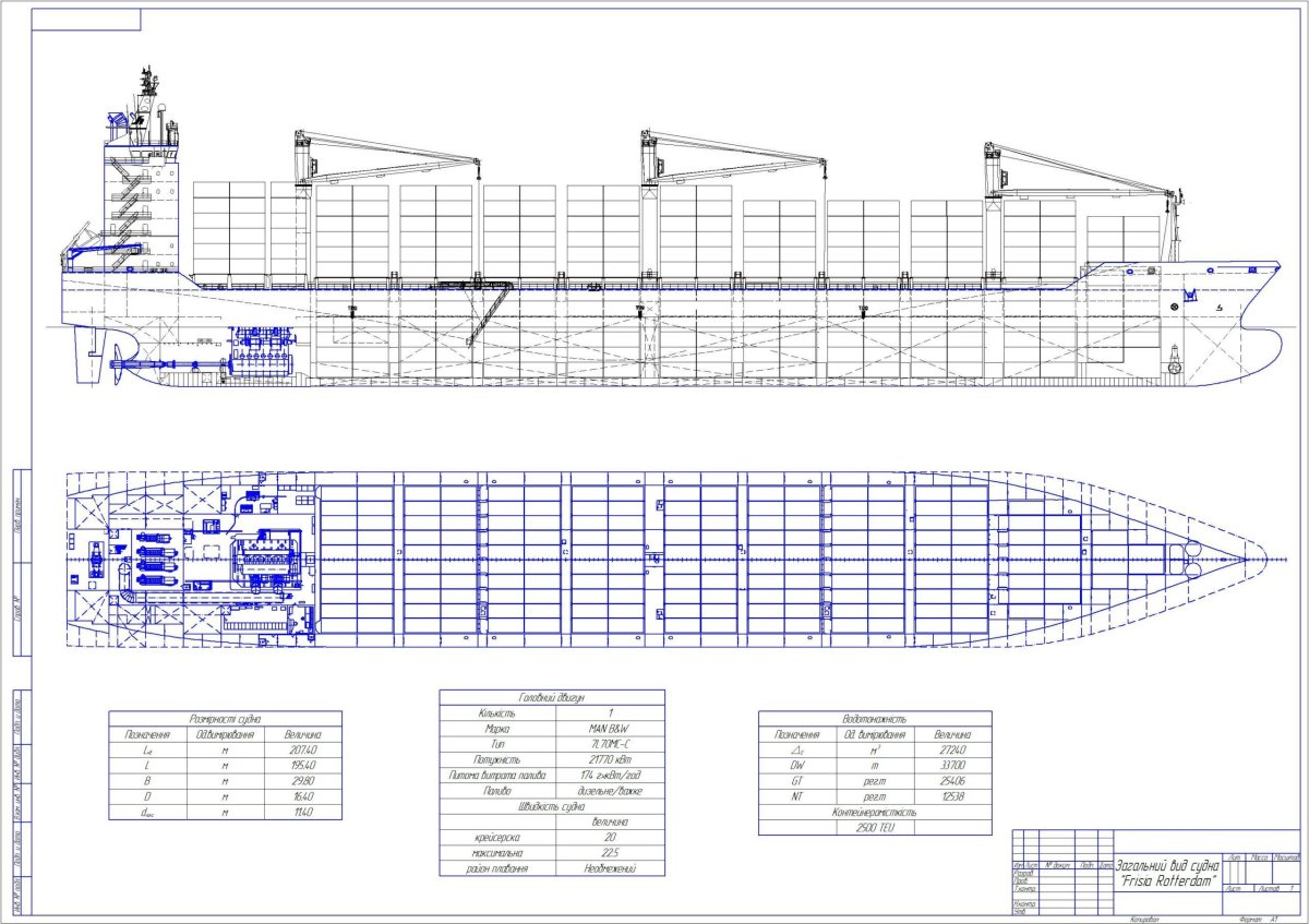 Теоретический чертеж судна контейнеровоза