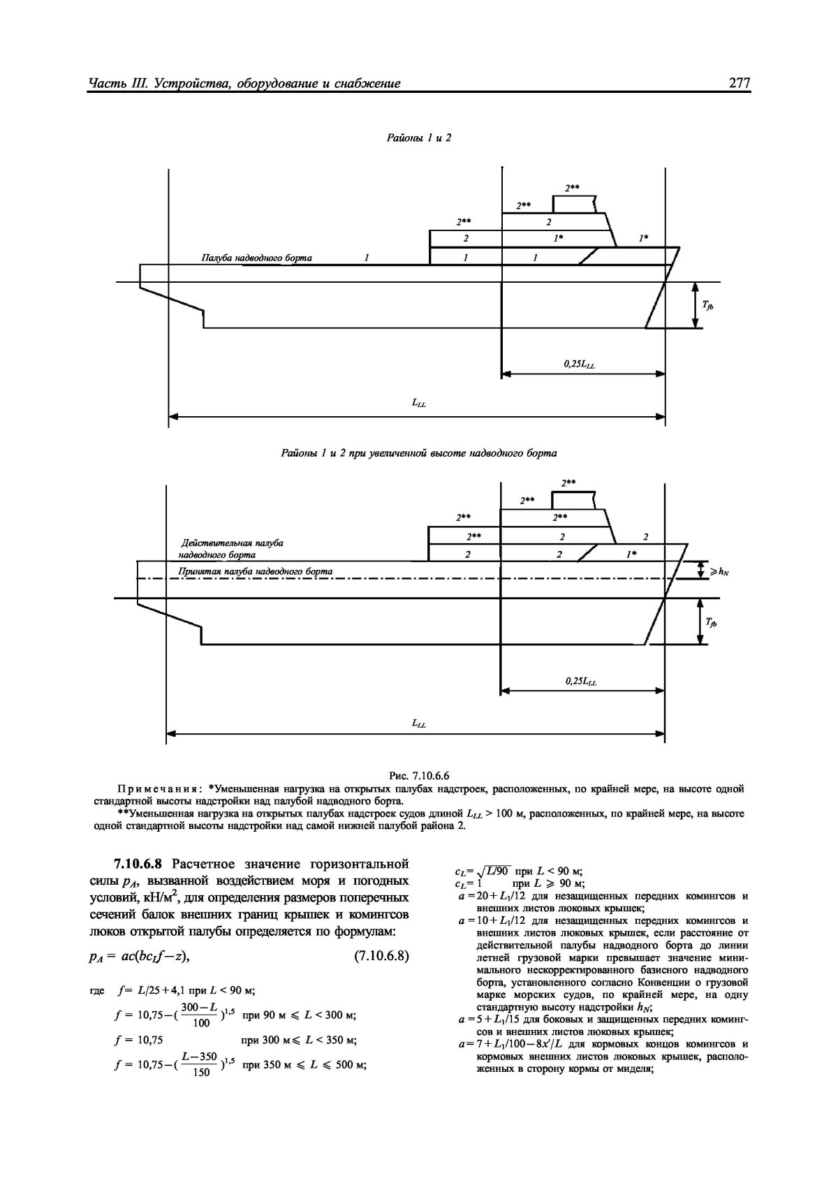 Надводный борт судна это