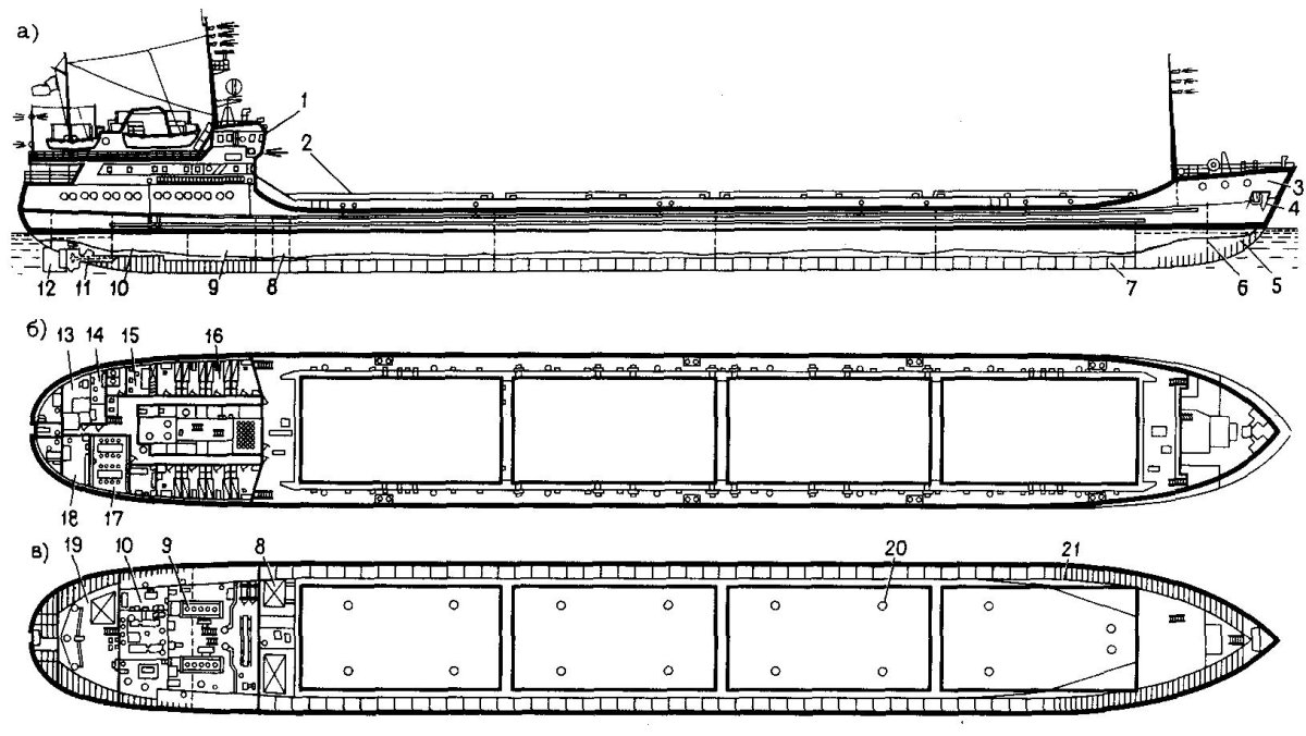 Грузовой план судна Сормовский 1557
