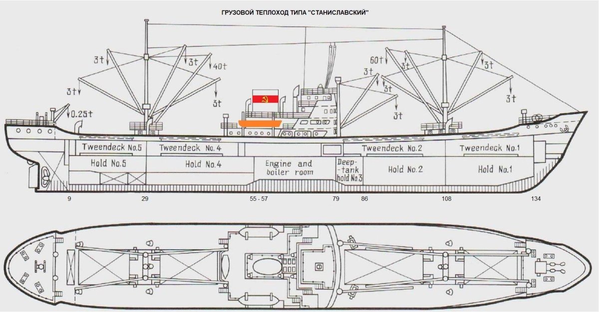 Теплоход DWT 114000 чертежи балкер