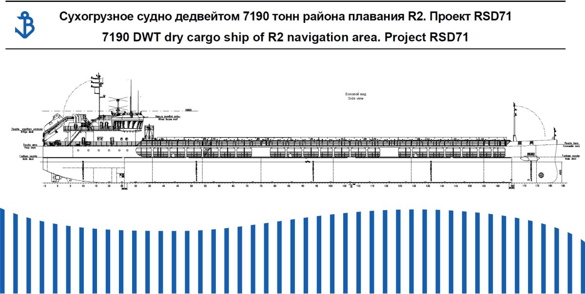 Rsd71 проект судна
