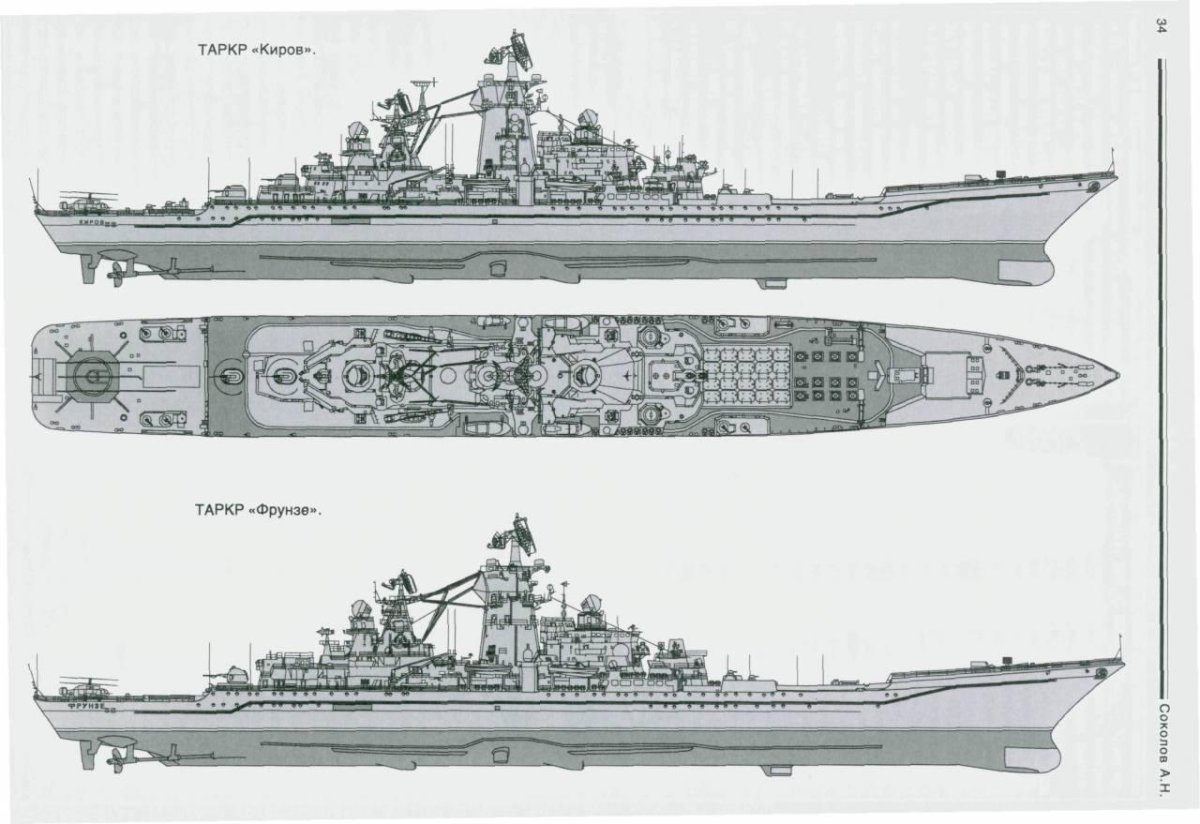 ТАРКР Петр Великий проекта 1144