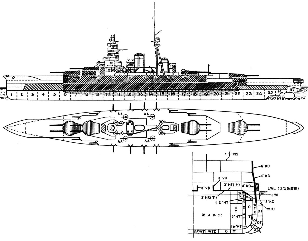 Линейный крейсер Кирисима