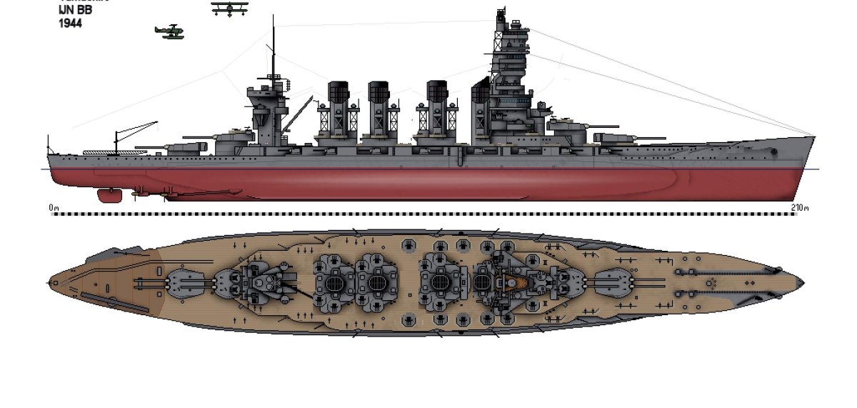 Линкор Фусо