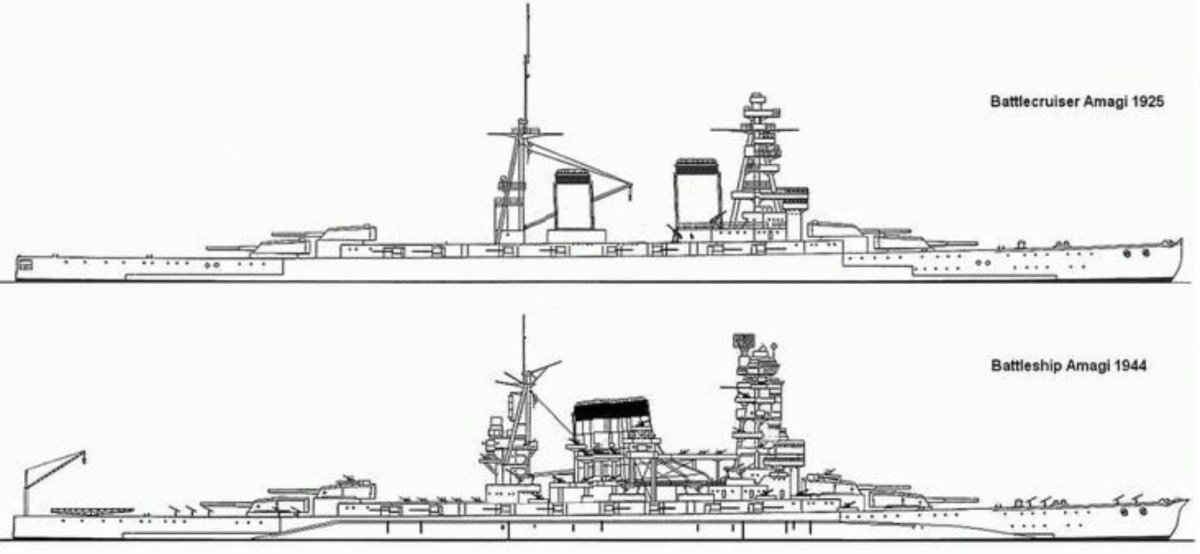 Линейные крейсера типа «Амаги»