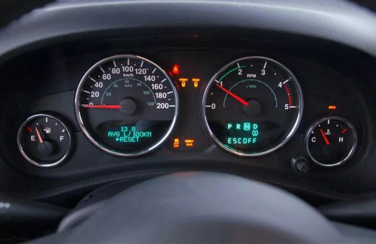 Прборная панель Jeep Compas