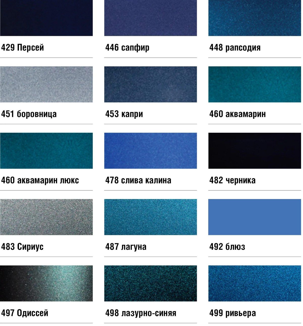 Краска Mobihel 498 лазурно-синяя металлик