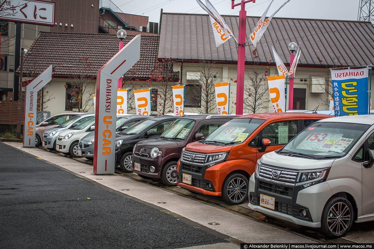 Автомобили Японии