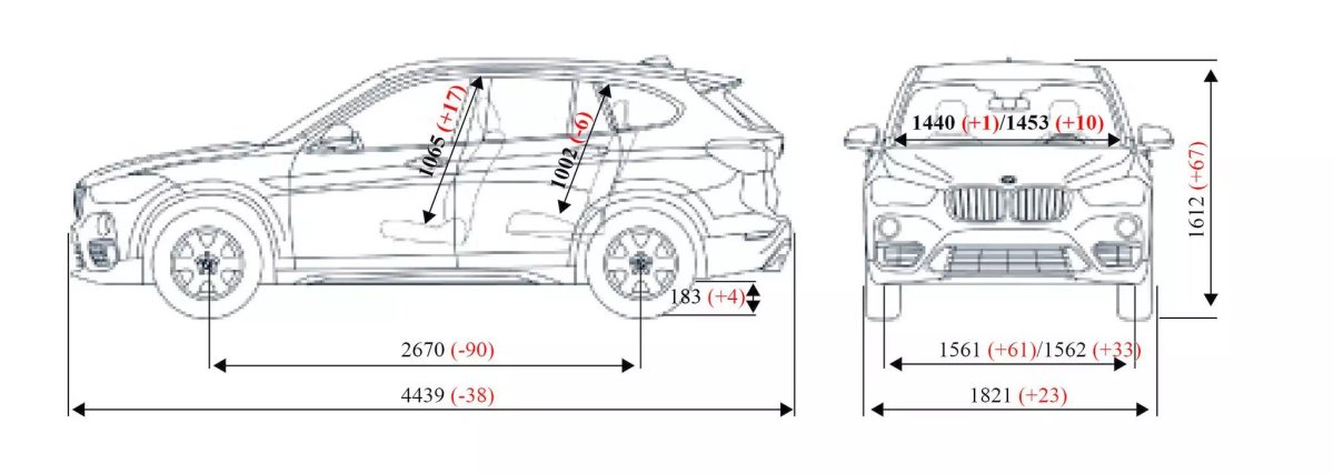 БМВ x1 габариты