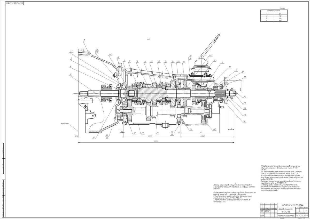 Габариты коробки передач ВАЗ 2107