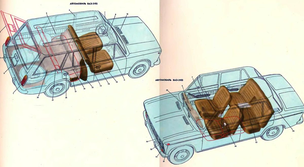 Габариты автомобиля ВАЗ 2101