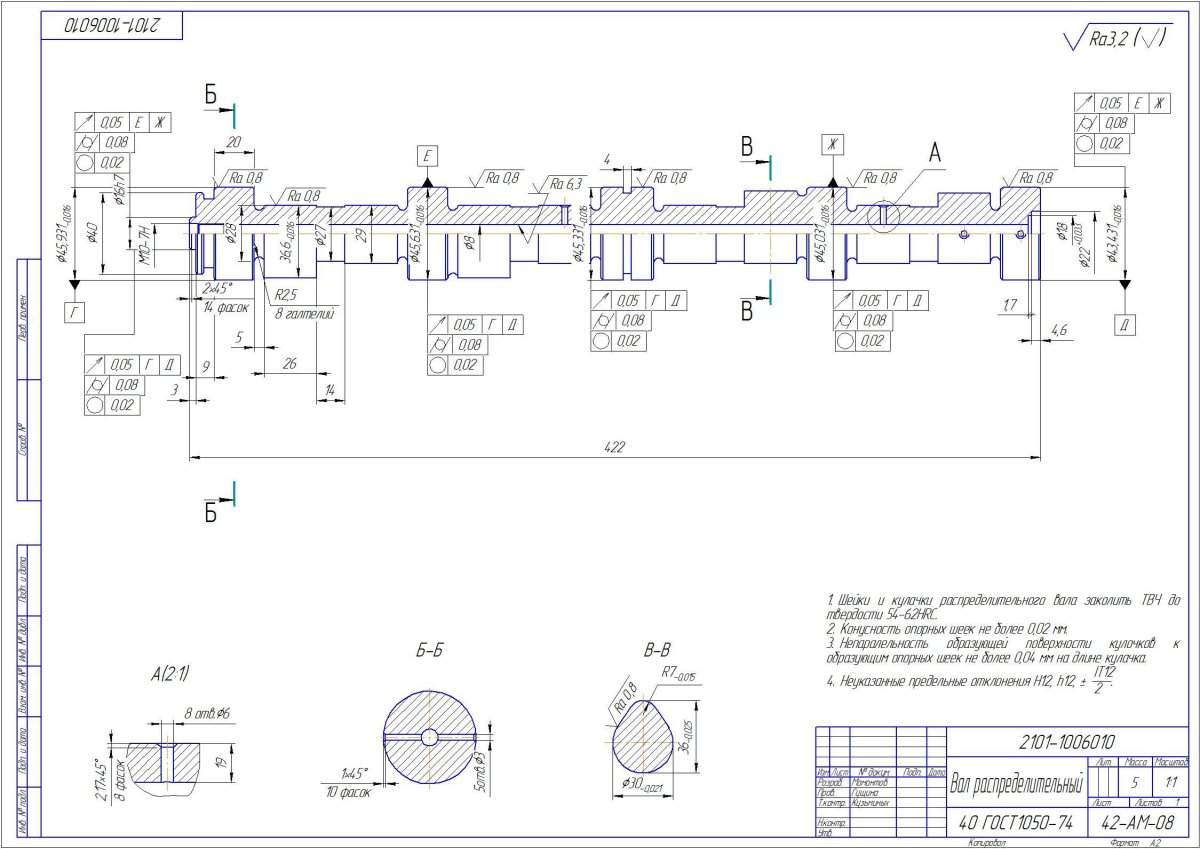 Распредвал ВАЗ 2107 чертеж