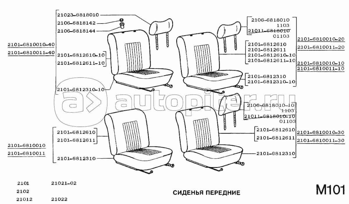 Габариты сидений ВАЗ 2101