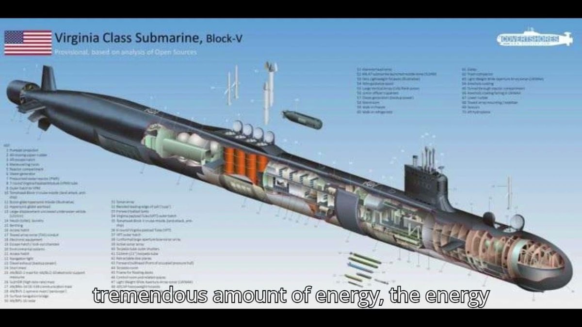 Атомная подводная лодка